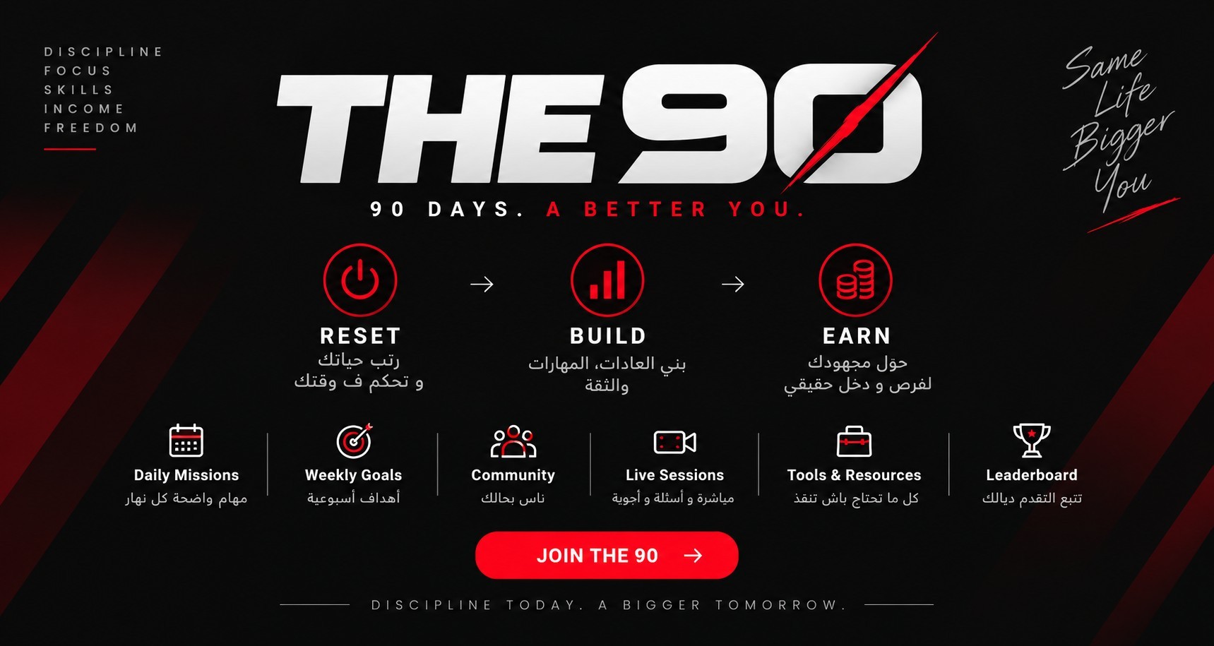 THE90 Lifestyle by Mohcine Chahir